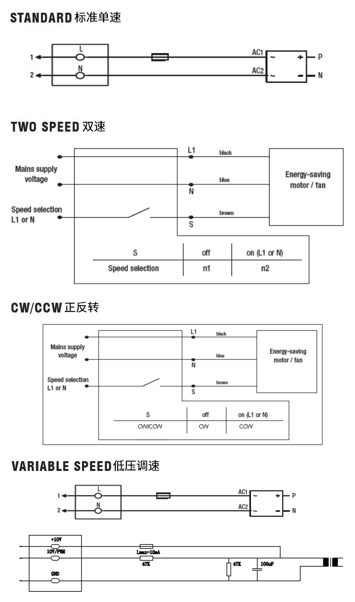 EC草莓视频黄在线M08控制模式图